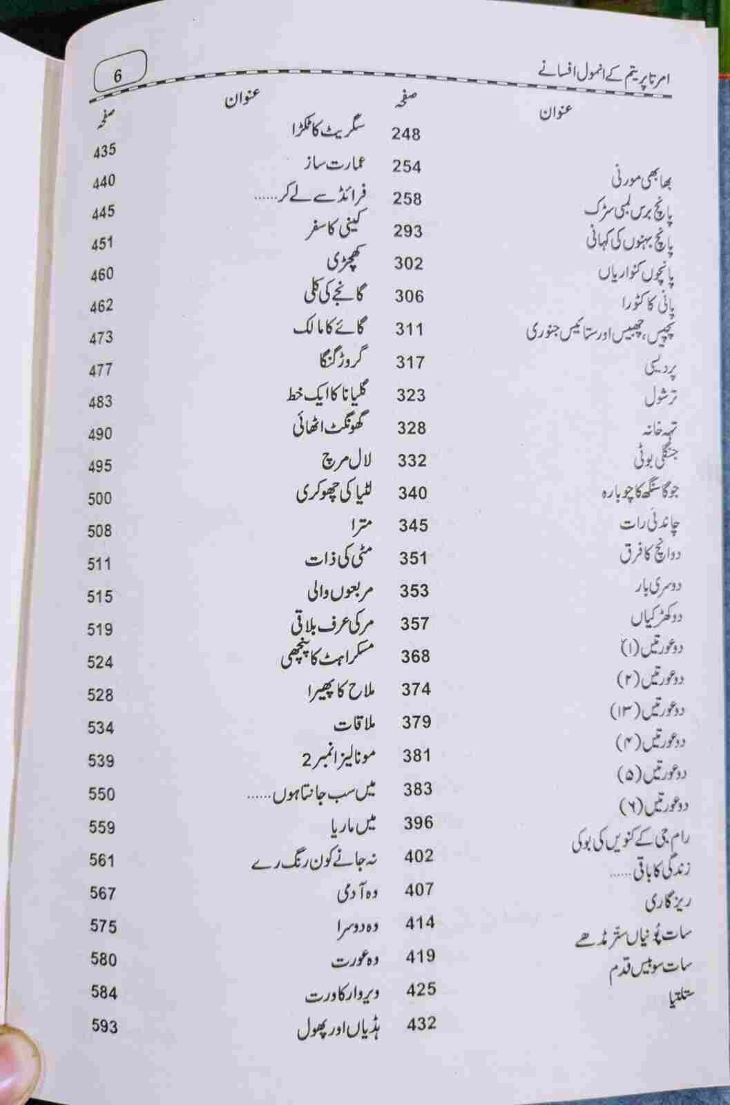 Amrita Pritam Ky Anmool Afsany امریتا پریتم کے انمول افسانے