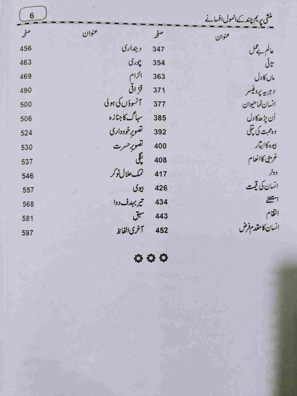 Parem Chand Ky Anmool Afsany پریم چند کے انمول افسانے