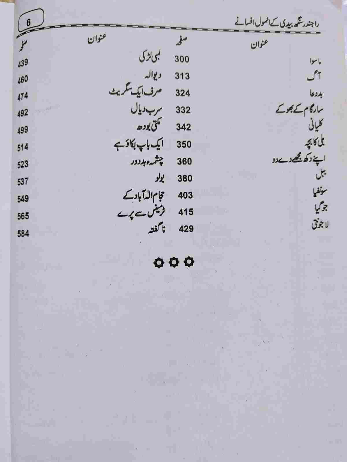 Rajinder Singh Bedi Ky Anmol Afsany راجندر ناتھ بیدی کے انمول افسانے