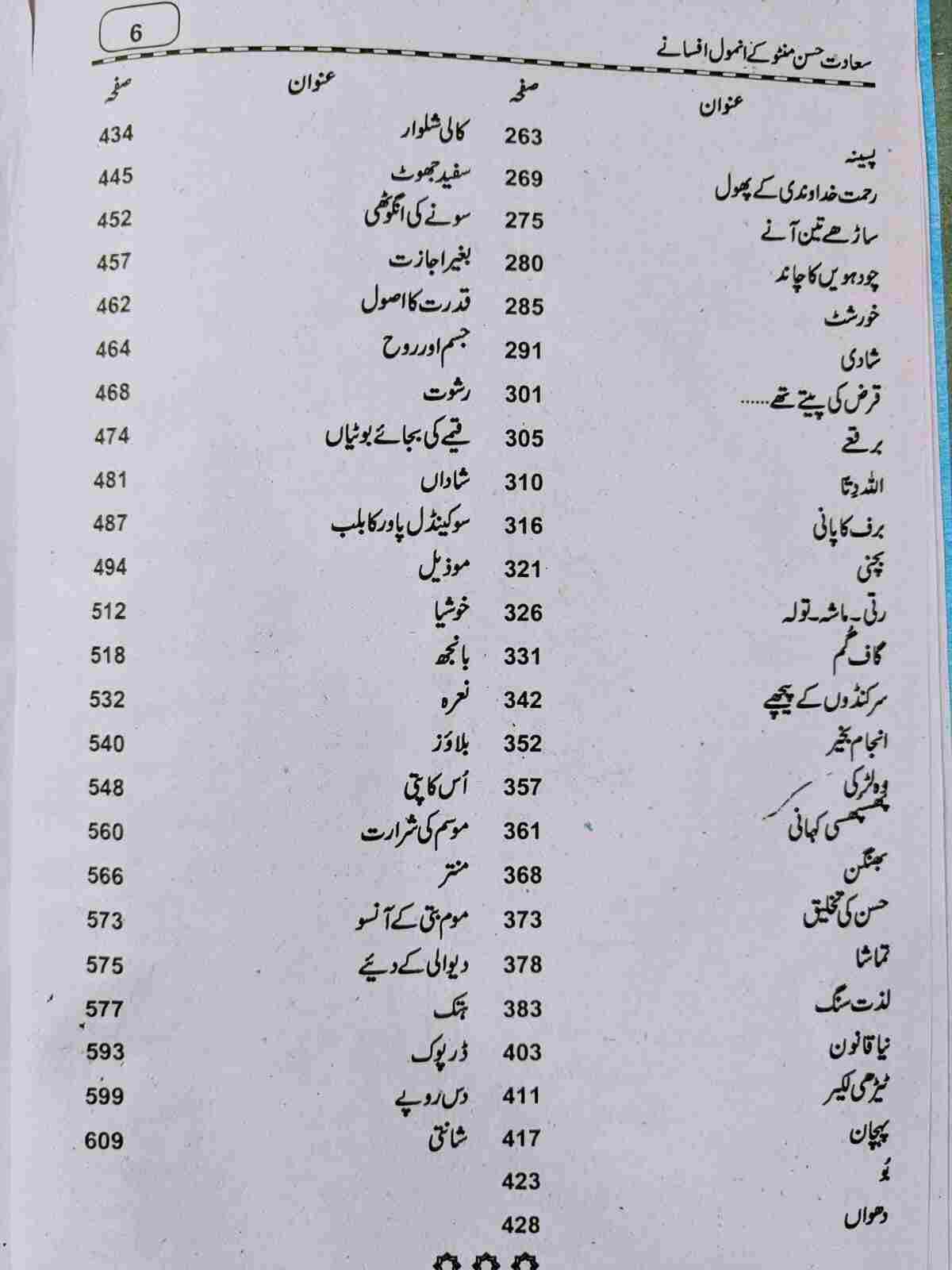 Saadat Hassan Manto Ky Anmol Afsany سعادت حسن منٹو کے انمول افسانے