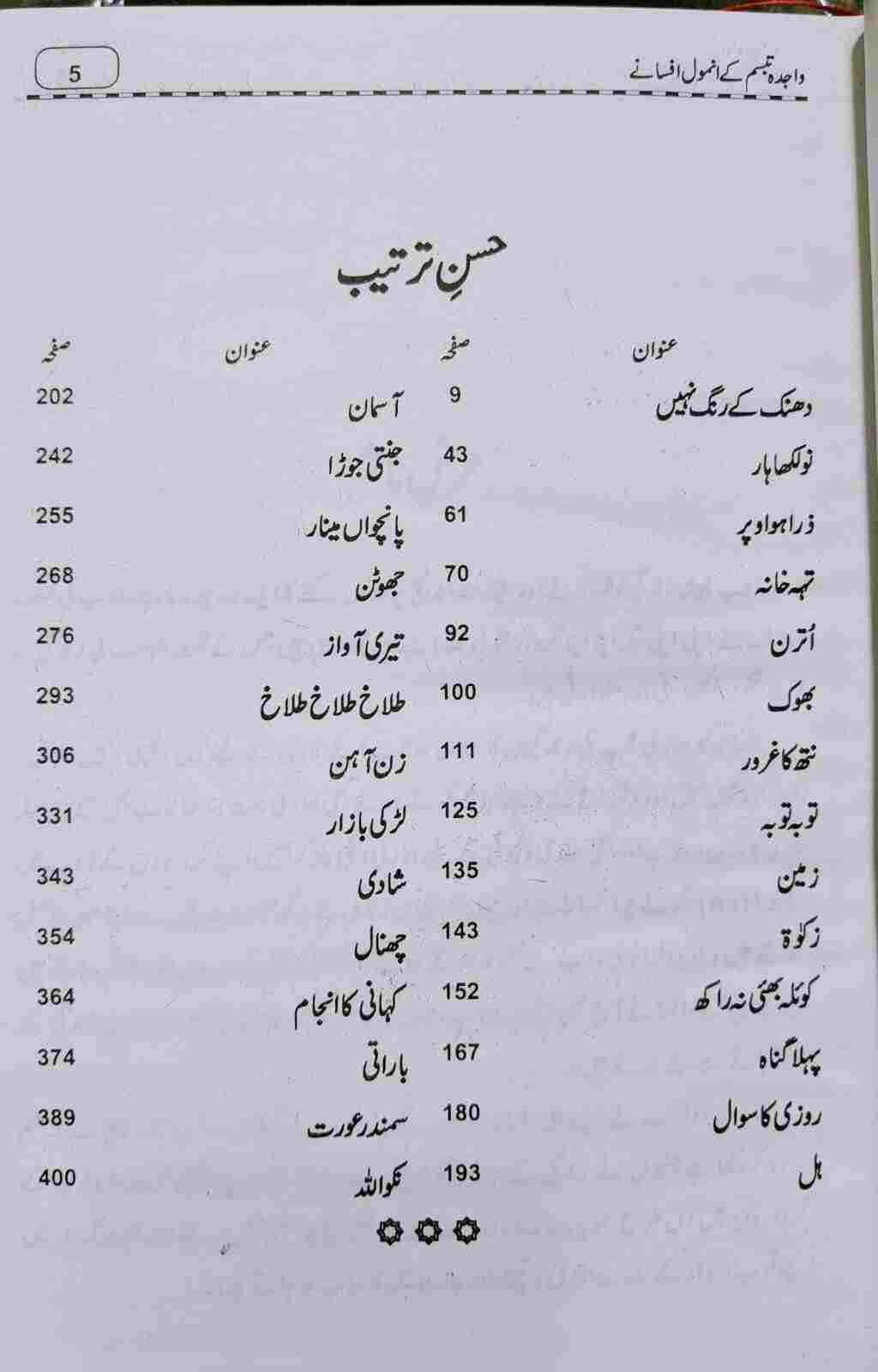 Wajida Tabassum Ky Anmol Afsany واجدہ تبسم کے انمول افسانے