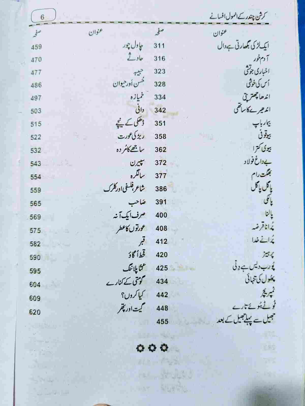 Krishan Chnder Ky Anmool Afsany کرشن چندر کے انمول افسانے