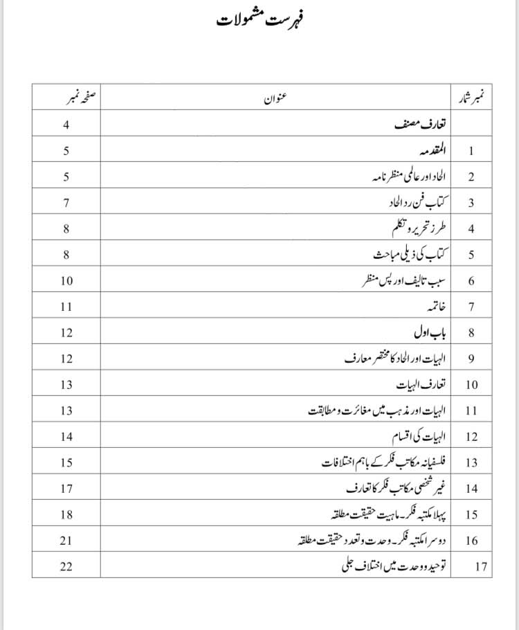 Baseerat E Islam Ba Muqabla Jadeed ILhaad