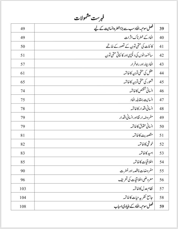 Baseerat E Islam Ba Muqabla Jadeed ILhaad