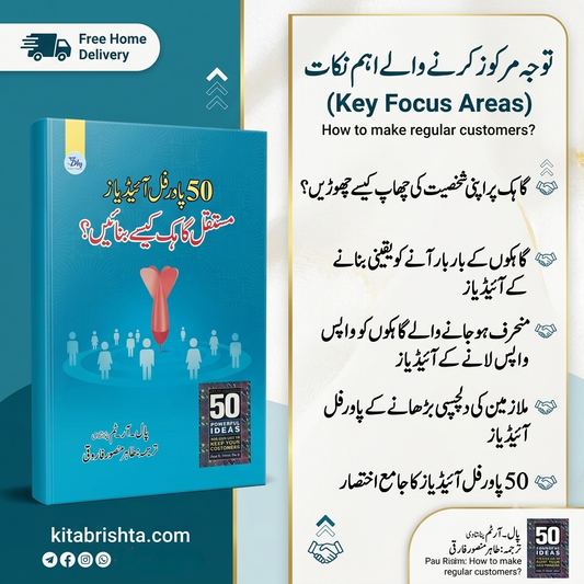 50 POWERFUL IDEAS